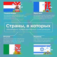 Куда можно пойти с QR - кодом в разных странах мира?
