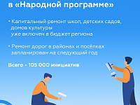 В Саратовской области реализуют «Народную программу» 