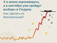 Выборы в Госдуму в сентябре пройдут в 3 дня — проголосовать можно будет в любой из них.