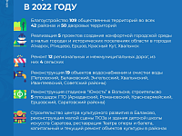 Финансирование нацпроектов Президента РФ