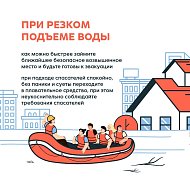 Живете в зоне паводка?