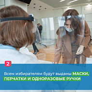 Голосование в 3 дня, средства защиты и измерение температуры