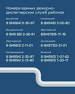  В Саратовской области продолжается запуск тепла в жилые дома и объекты социальной сферы 