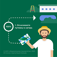 Детский отдых вдвое дешевле! 
