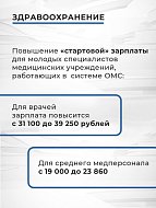 Разрабатываем новые меры поддержки для наших бюджетников