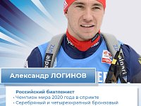 4 февраля в Пекине стартуют XXIV Олимпийские игры.