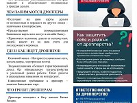 Чем опасны дропперы?
