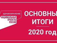 Основные итоги реализации национального проекта Президента РФ "Здравоохранение" в Саратовской области за 2020 год