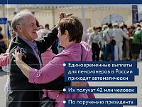 Единовременные выплаты пенсионерам в 10 000 рублей уже начали приходить на банковские карты