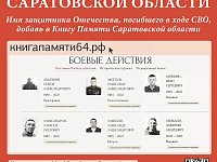 Книга памяти Саратовской области