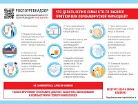 Информация Роспотребнадзора