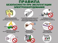 Памятки безопасности жизнедеятельности!