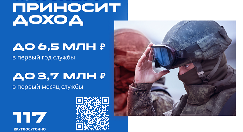 Военная служба по контракту