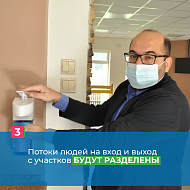 Голосование в 3 дня, средства защиты и измерение температуры
