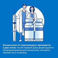 Почему важна вторая доза вакцины от коронавируса? 