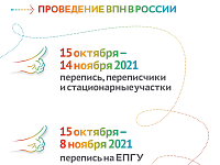 Продолжается Всероссийская перепись населения 