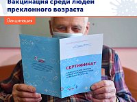 Вакцинация от коронавирусной инфекции началась уже и среди людей преклонного возраста