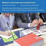 Систему местного самоуправления ждут изменения благодаря новому закону