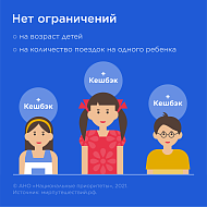 Детский отдых вдвое дешевле! 