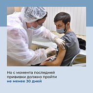 Вакцинация от коронавируса началась.