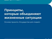 "Государство для людей" - государственные функции, услуги и сервисы с фокусом на человеке